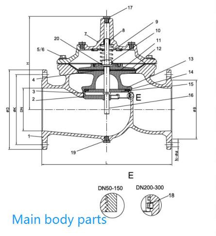 A100 Remote Float  Control Valve